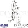 Grohe Eurodisc SE Self-Closing Basin Mixer Tap Spares